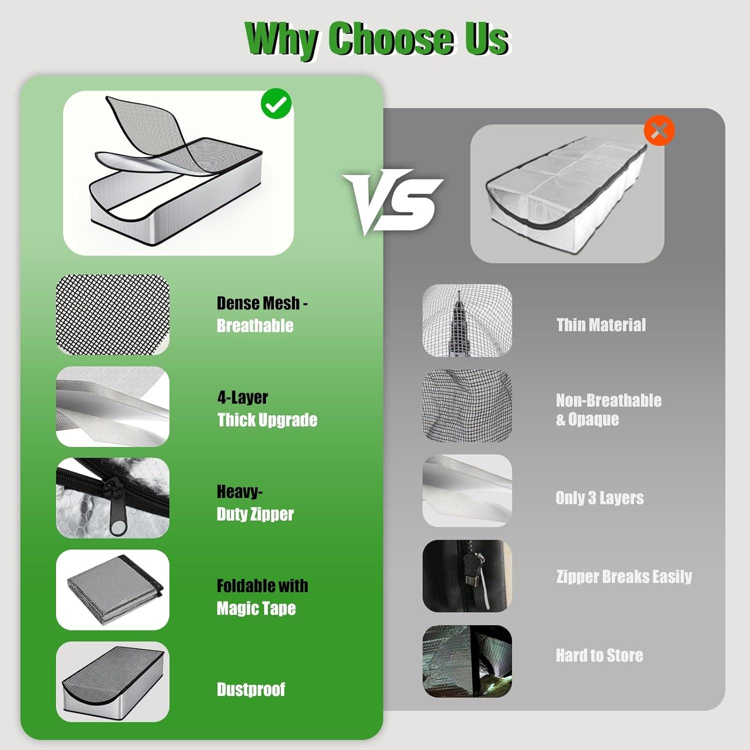 Cubierta de Aislamiento de Puerta de Ático AGHITG 0.87 m²