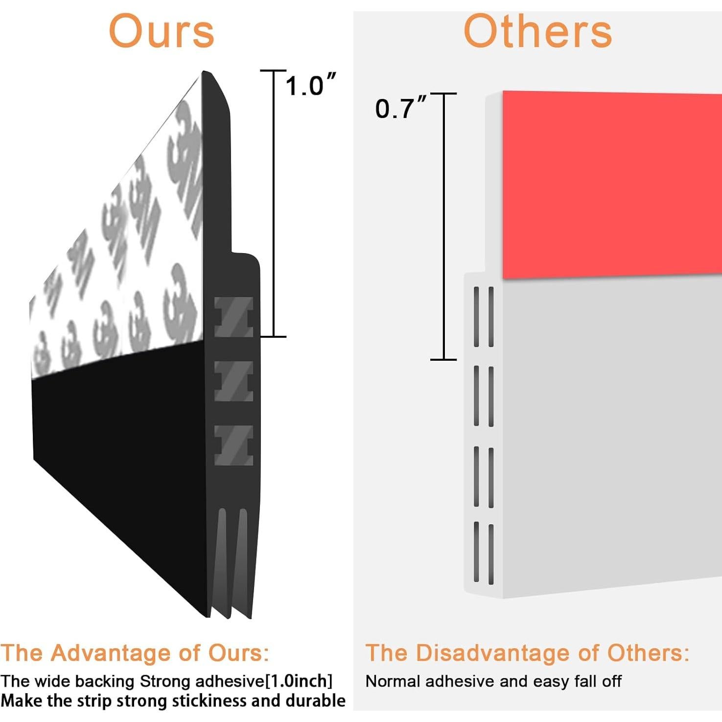Tapón de Corrientes de Aire Pehoto 99 cm Negro Aislante