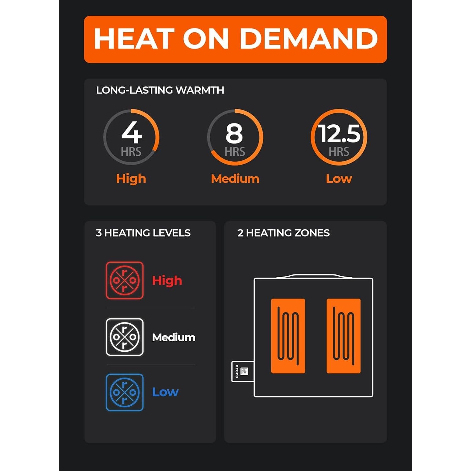 Cojín Calentado Portátil ORORO USB Rojo 40.6x35.6 cm