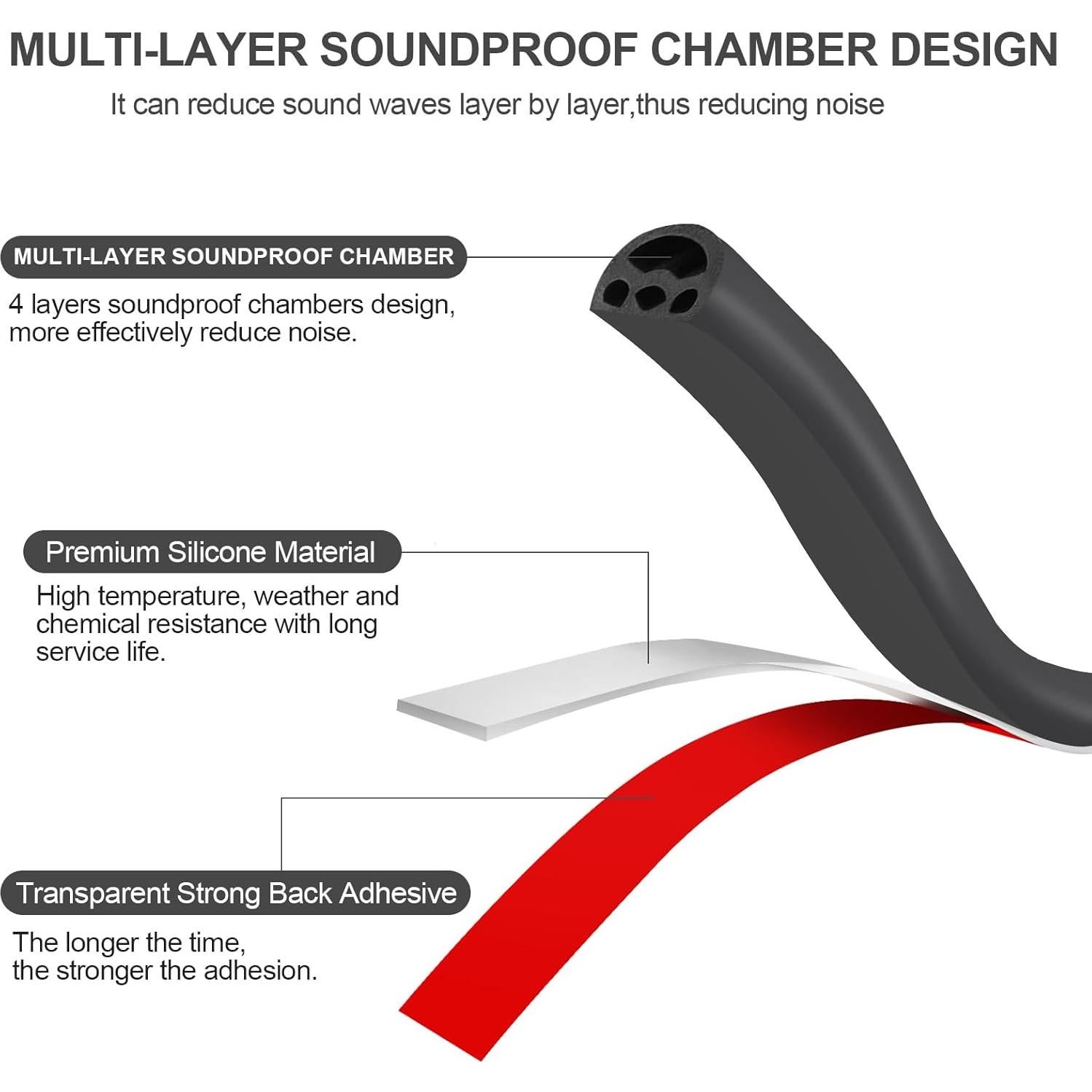 Tira de Sellado de Puerta Benory 6m Silicona Aislamiento Acústico