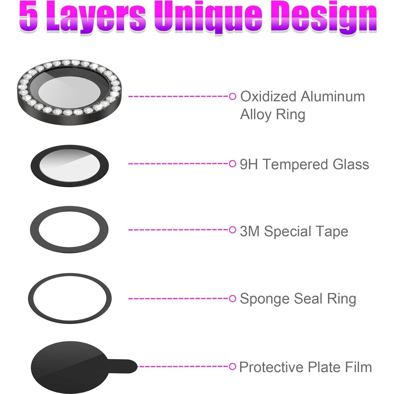 Protector de Lente de Cámara AGVEE para iPhone 12 Pro Max 9H