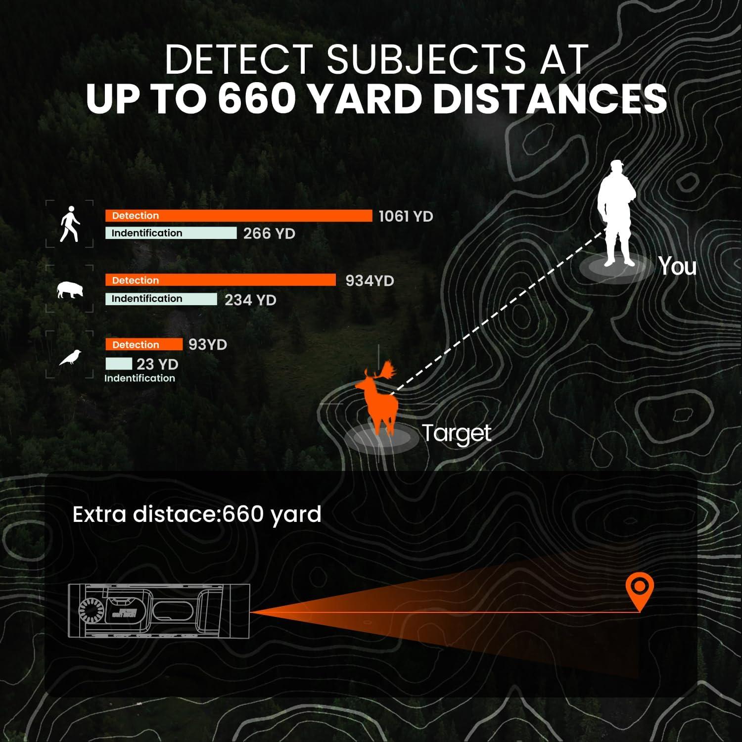Monocular Térmico MiLESEEY TNV10 256x192 550m Visión Nocturna