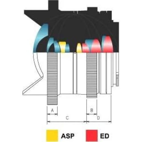 Lente Samyang 8mm T3.1 VDSLR Manual para Sony E Gran Angular