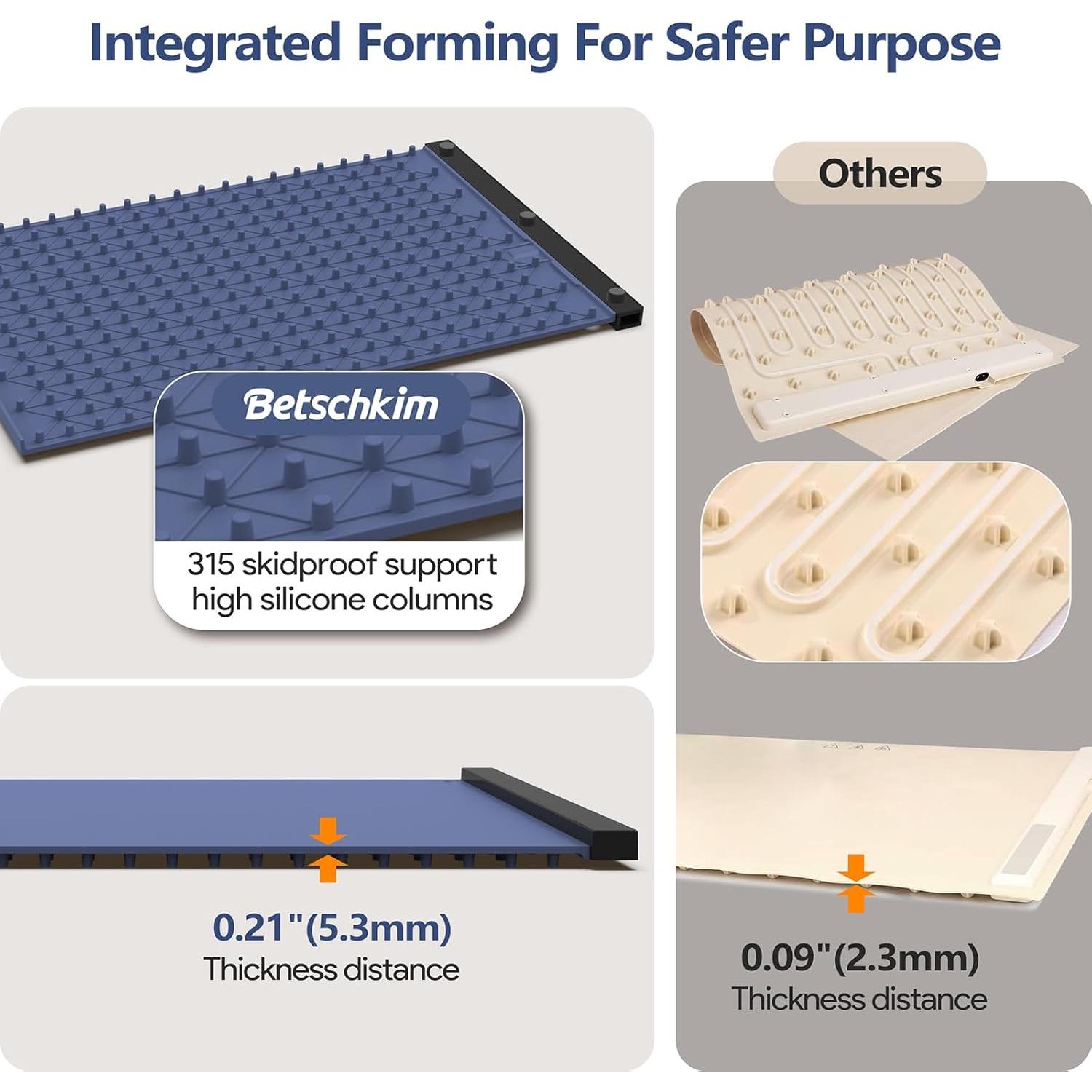 Bandeja Calentadora Eléctrica Betschkim 500W Silicona Azul