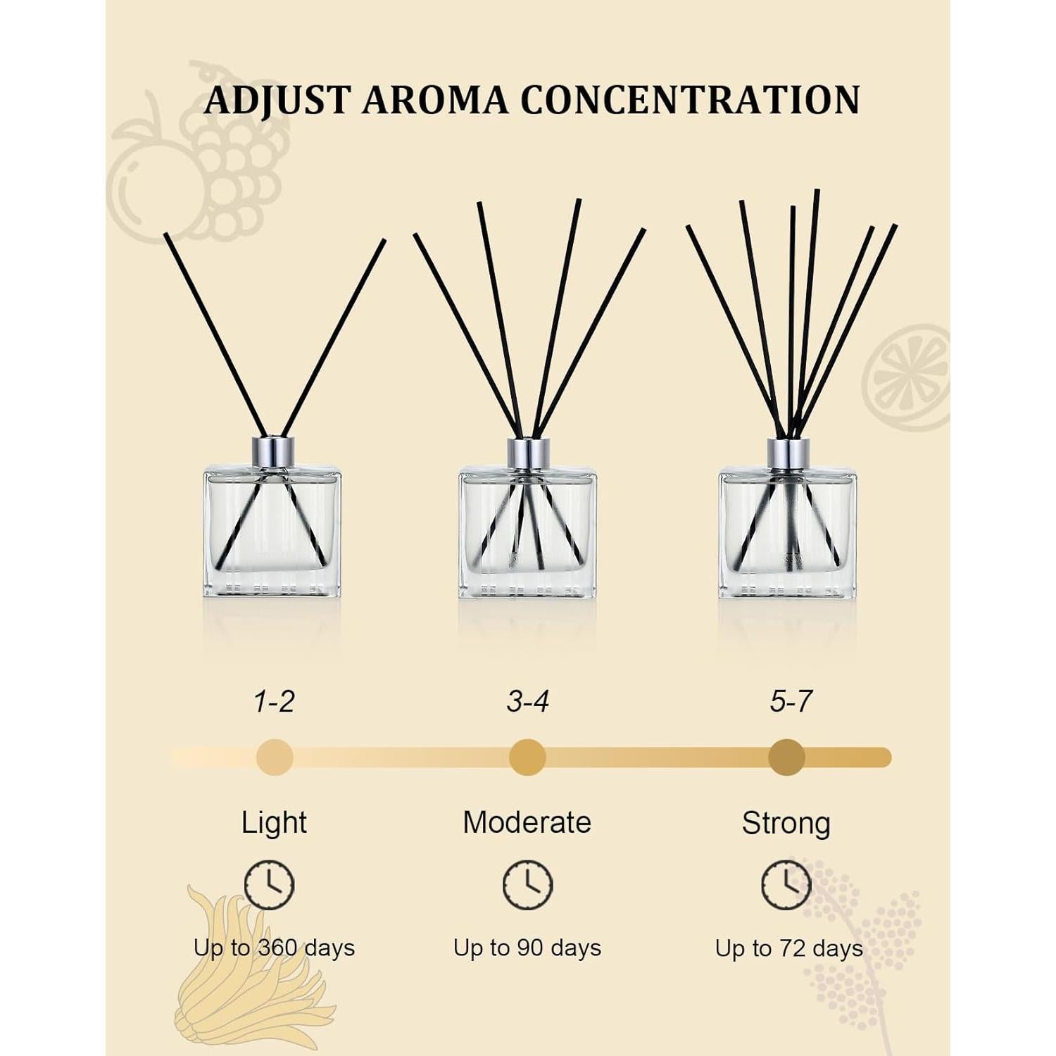 Difusor de Varilla Aromática M&SENSE Jazmín 200 ml