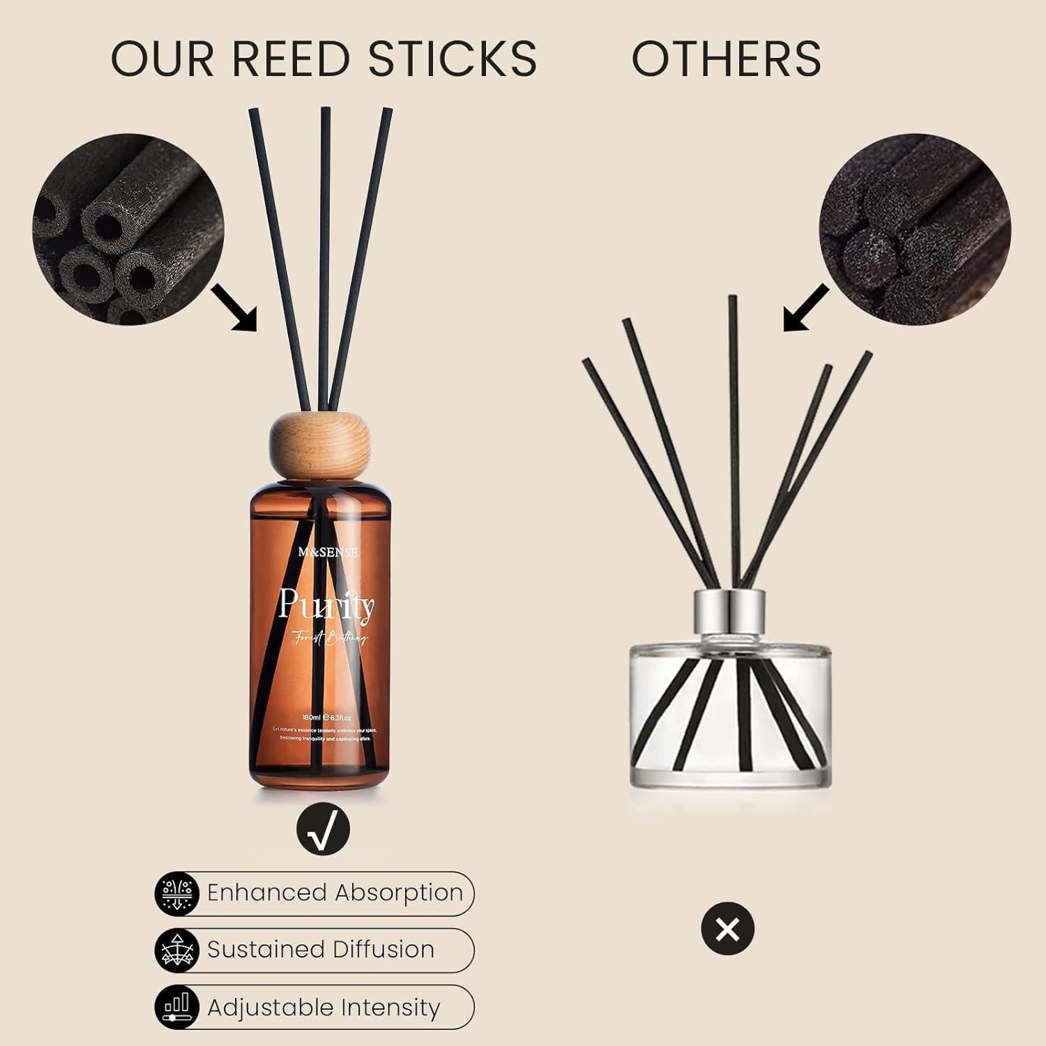 Difusor de cañas M&SENSE Higo Silvestre y Miel 180 ml