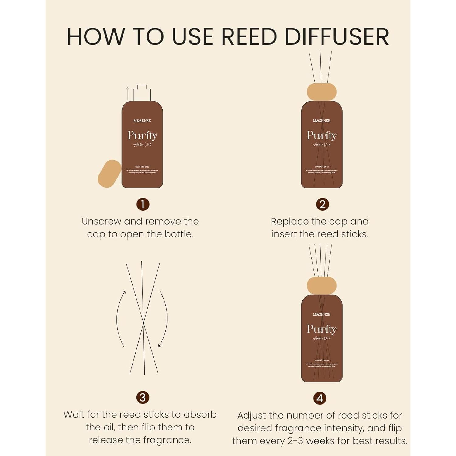 Difusor de cañas M&SENSE Higo Silvestre y Miel 180 ml