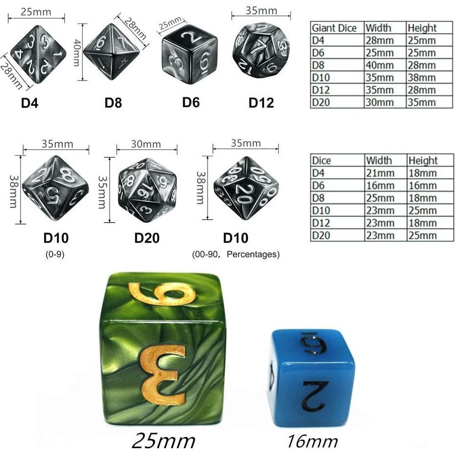 Dados Gigantes HD 25mm Verde para D&D y RPG
