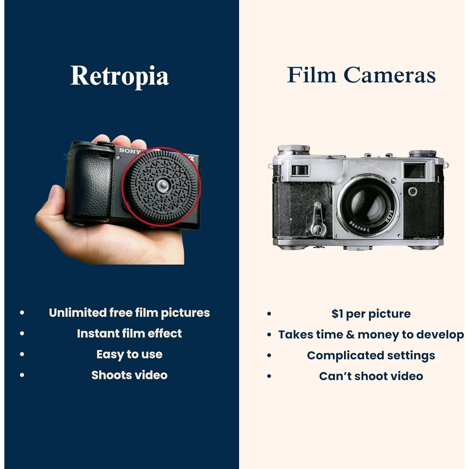 Lente Pancake Retropia 32mm f/11 para Canon EF-M - Fotos Retro