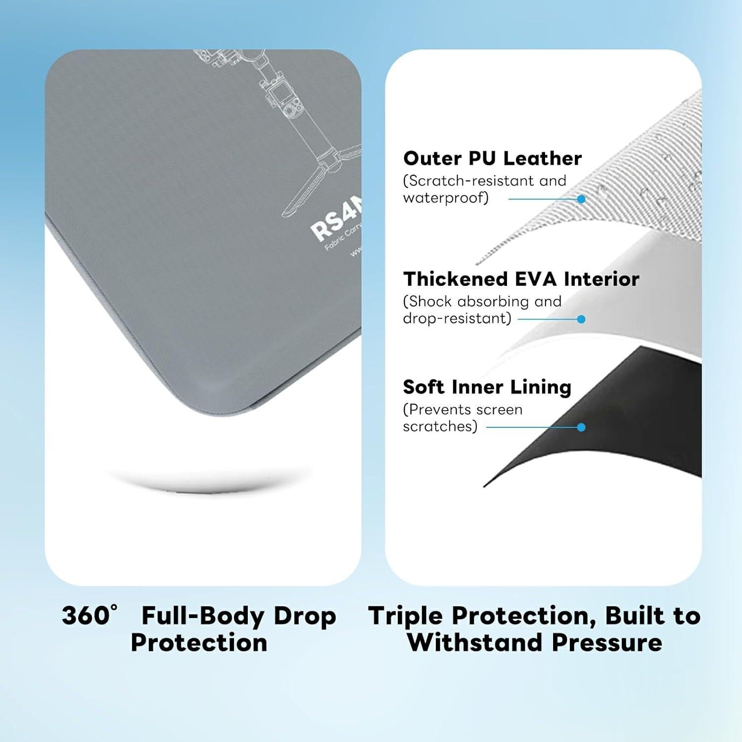 RS 4 Mini Carrying Case, Waterproof Portable Storage Shoulder Bag Carry Suitcase Compatible with DJI Ronin RS4 Mini Gimbal Stabilizer Combo Accessories