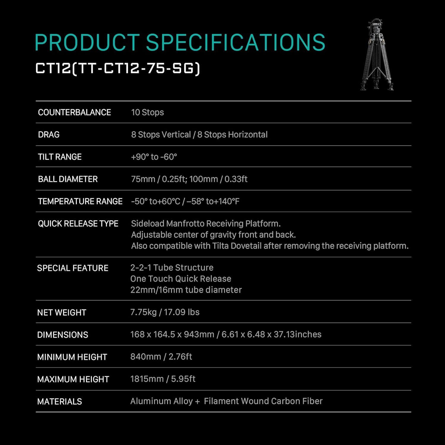 Cabezal de Fluido Cine Tilta CT12 75mm con Trípode Carbono 12KG