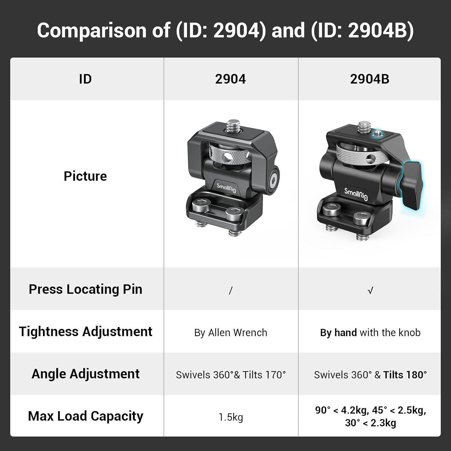 Soporte de Monitor SmallRig 2904B Ajustable 360° y 180°