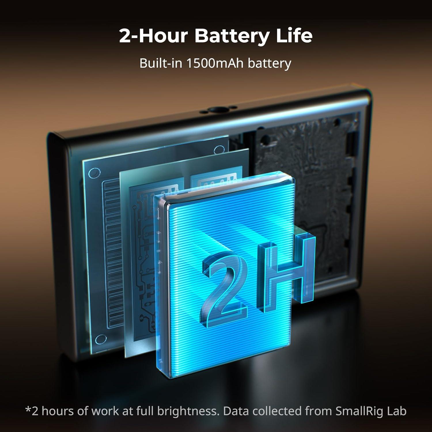 Monitor Inalámbrico SmallRig 4K para iPhone con Control Remoto