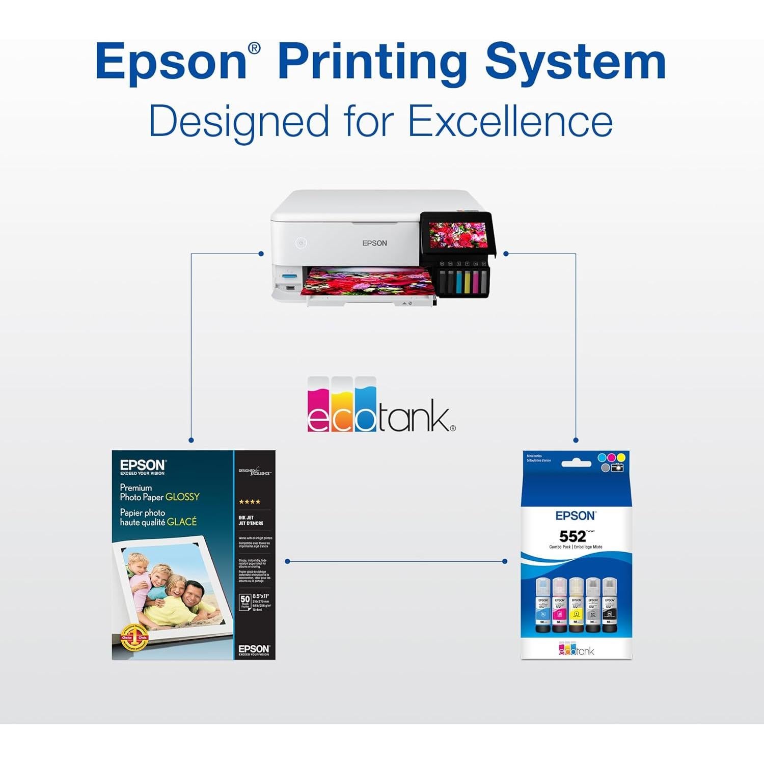 Tinta Botella EcoTank Epson T552920-S 5 Colores 70 mL