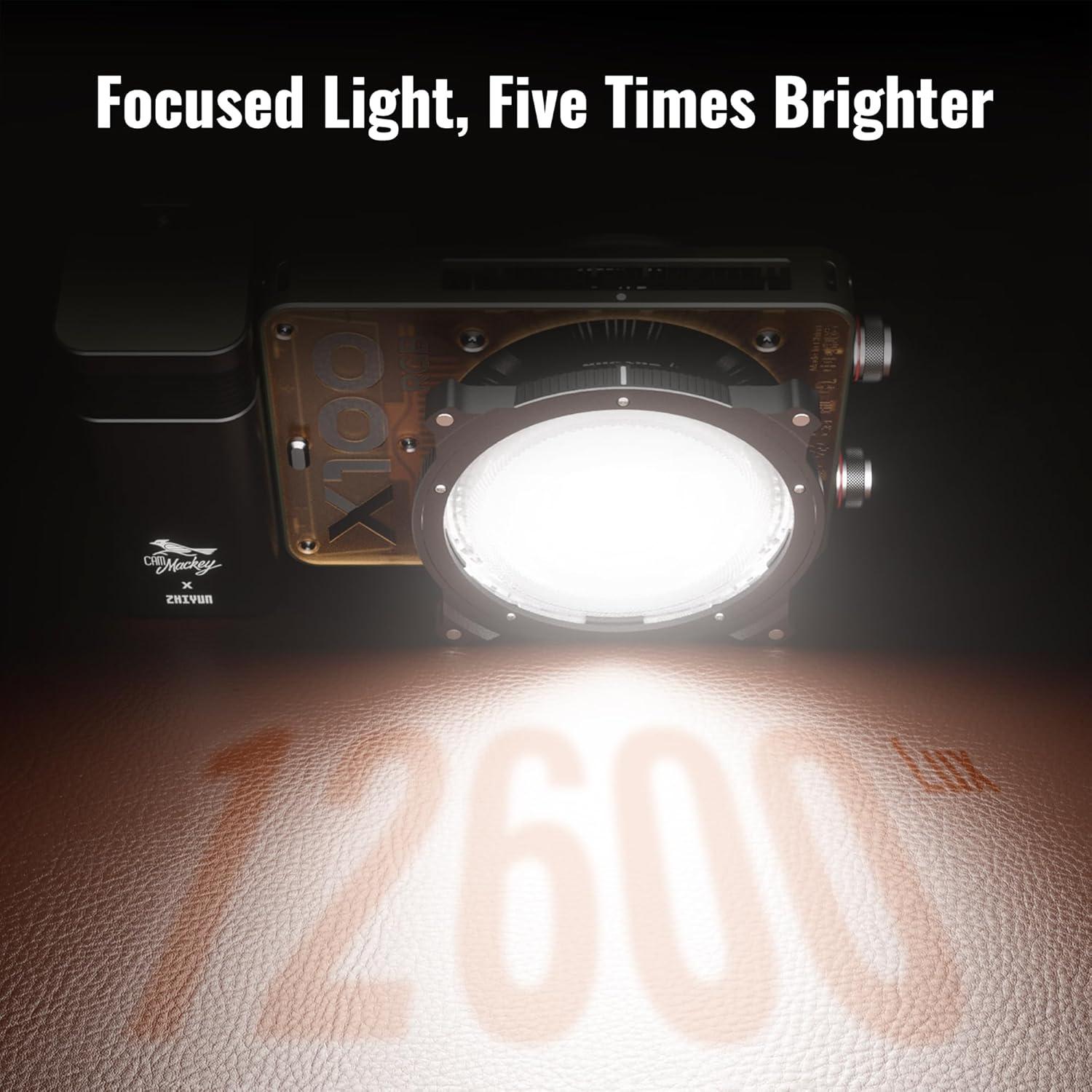 Reflector de Lente Mini ZHIYUN 5X Aumento de Brillo 99g