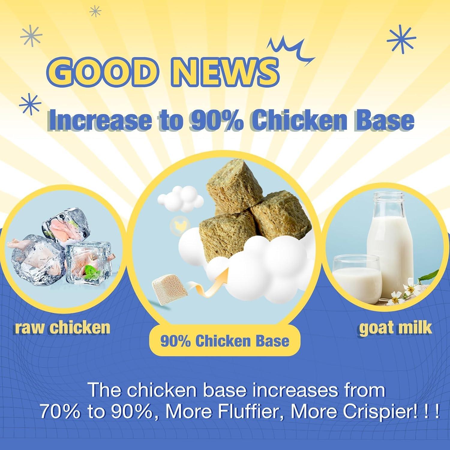 Multivitaminas para Perros Nature Target 120 Masticables Liofilizados