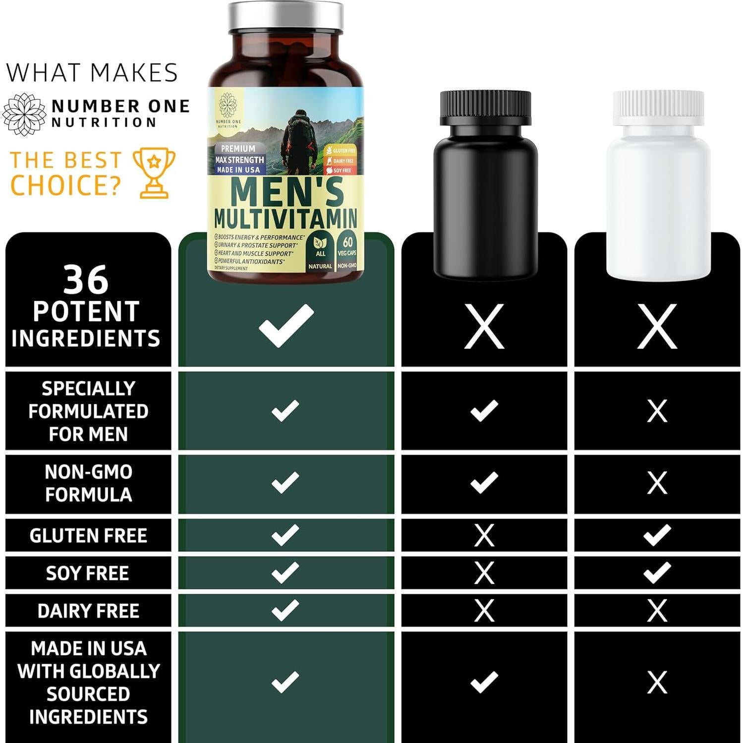 Suplemento Multivitamínico Premium Number One Nutrition 60 Cápsulas