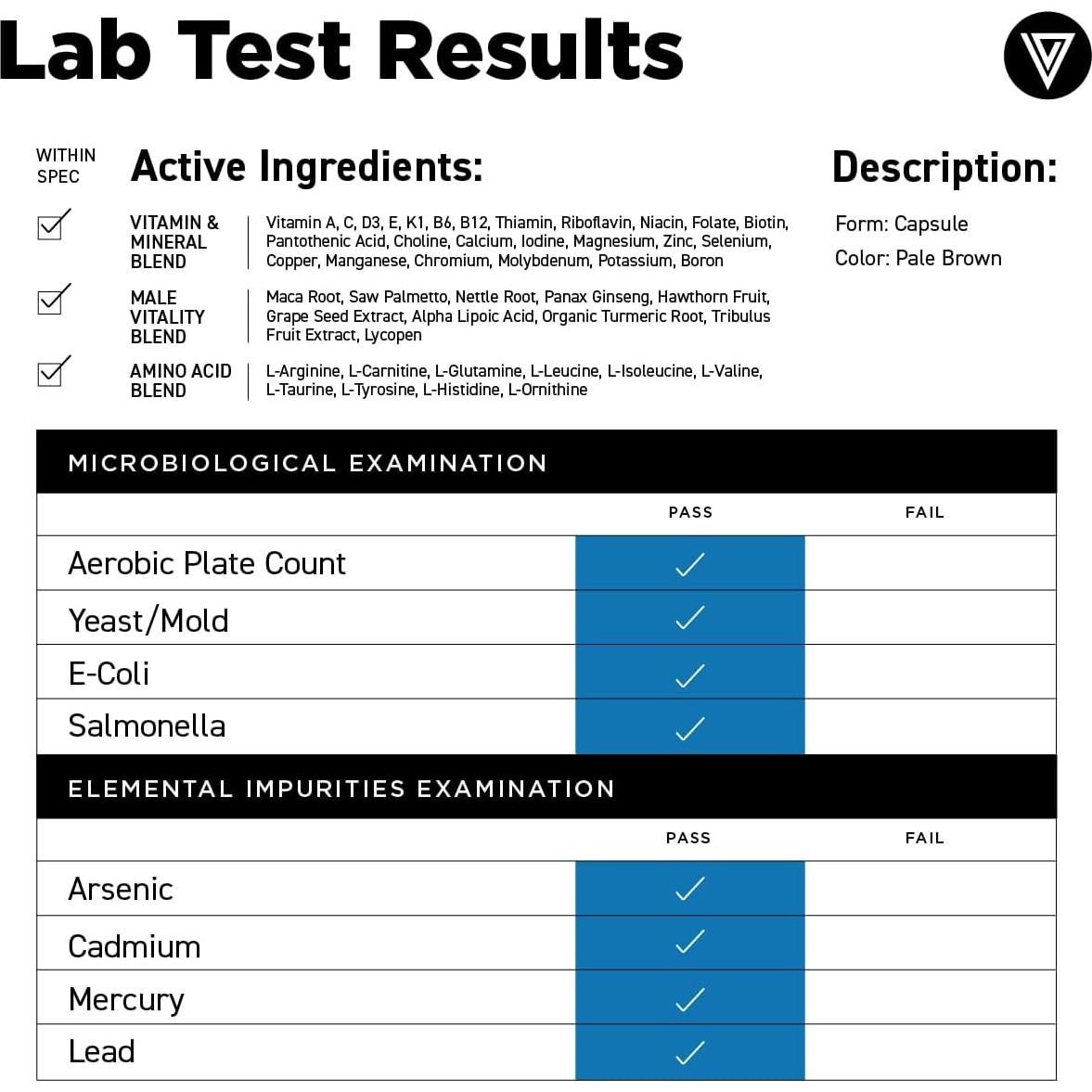 Multivitamínico Diario para Hombres Vital Vitamins - 60 Cápsulas con Aminoácidos y Raíz de Maca