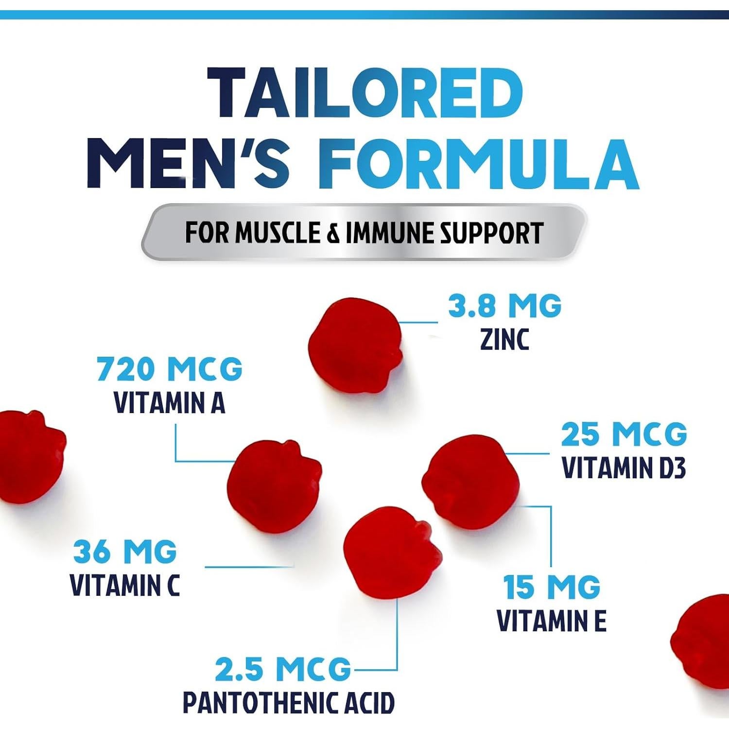 Multivitamina Gominolas Nature's Nutrition para Hombres 60 Unidades