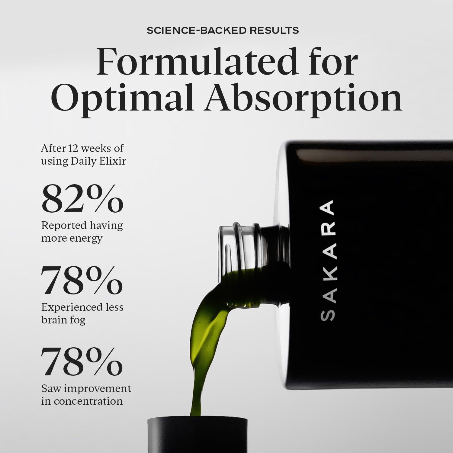 Elixir Diario Multivitamínico Líquido Sakara 473 ml - Sin Azúcar