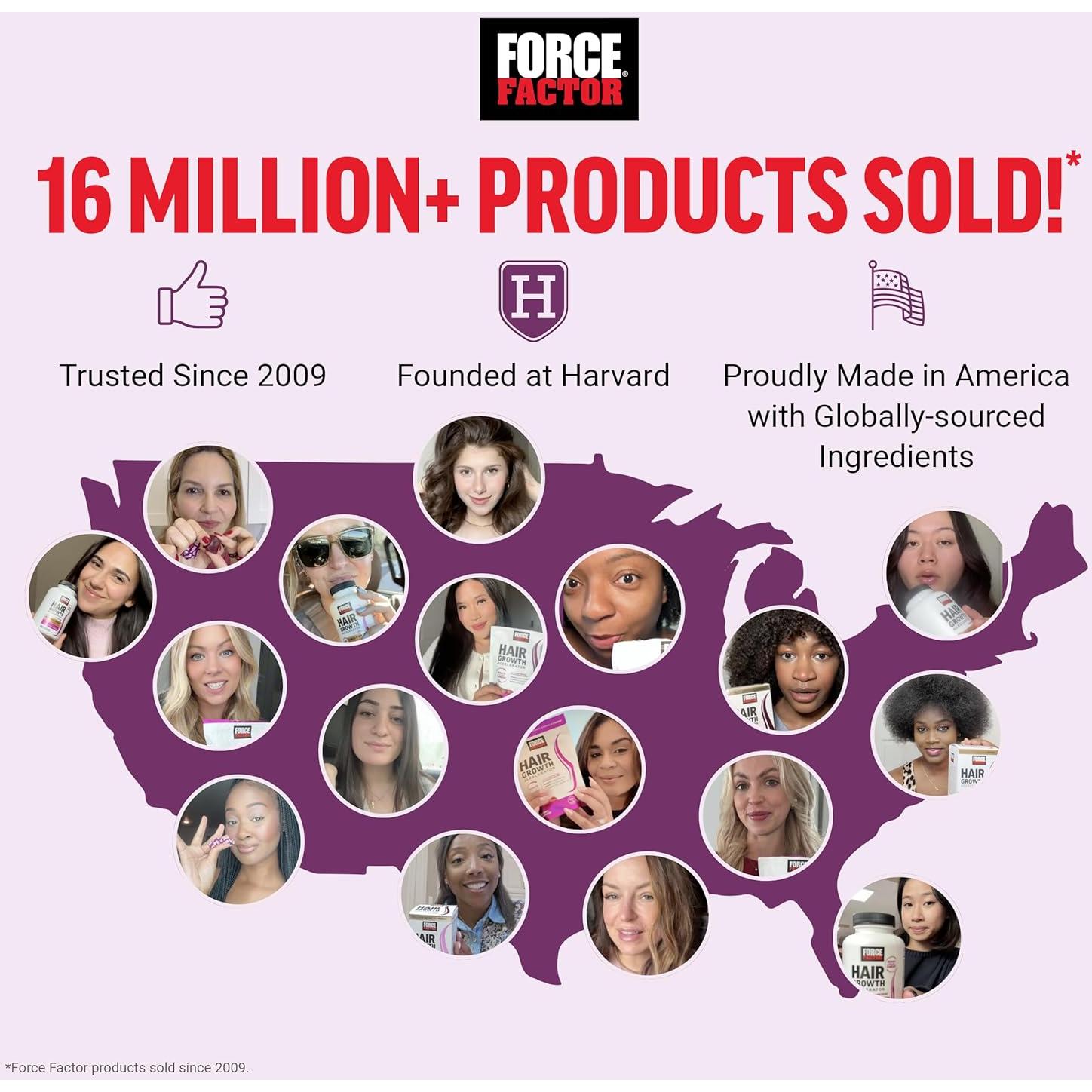 Acelerador de Crecimiento Capilar Force Factor Galletas 60 Unidades