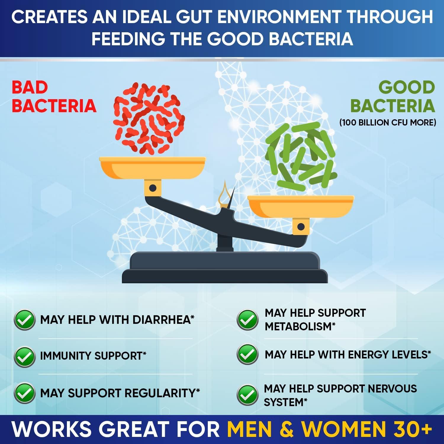 Suplemento Probiotico Orgánico Bienestar Integral 100 Mil Millones CFU