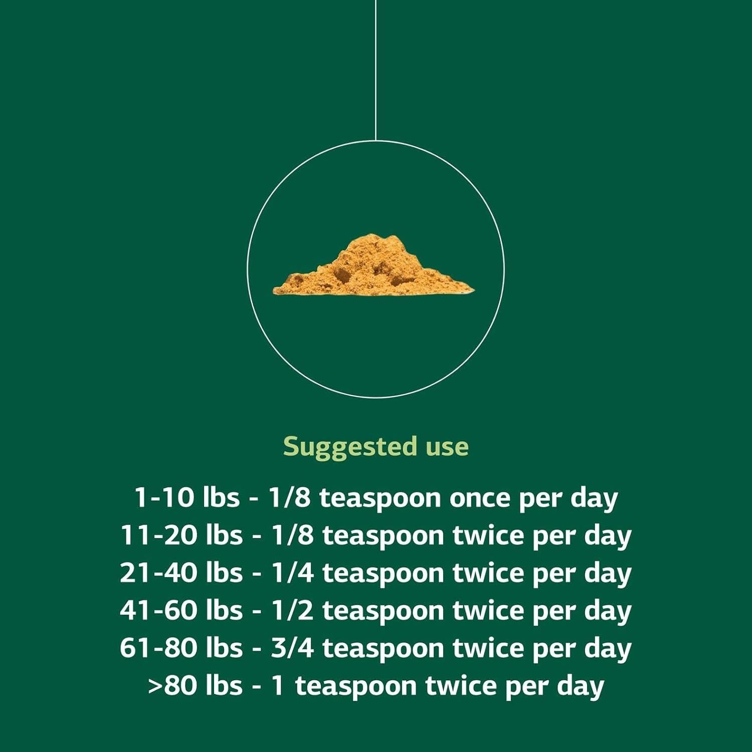 Suplemento Digestivo Canino Standard Process 30 g - Salud Intestinal