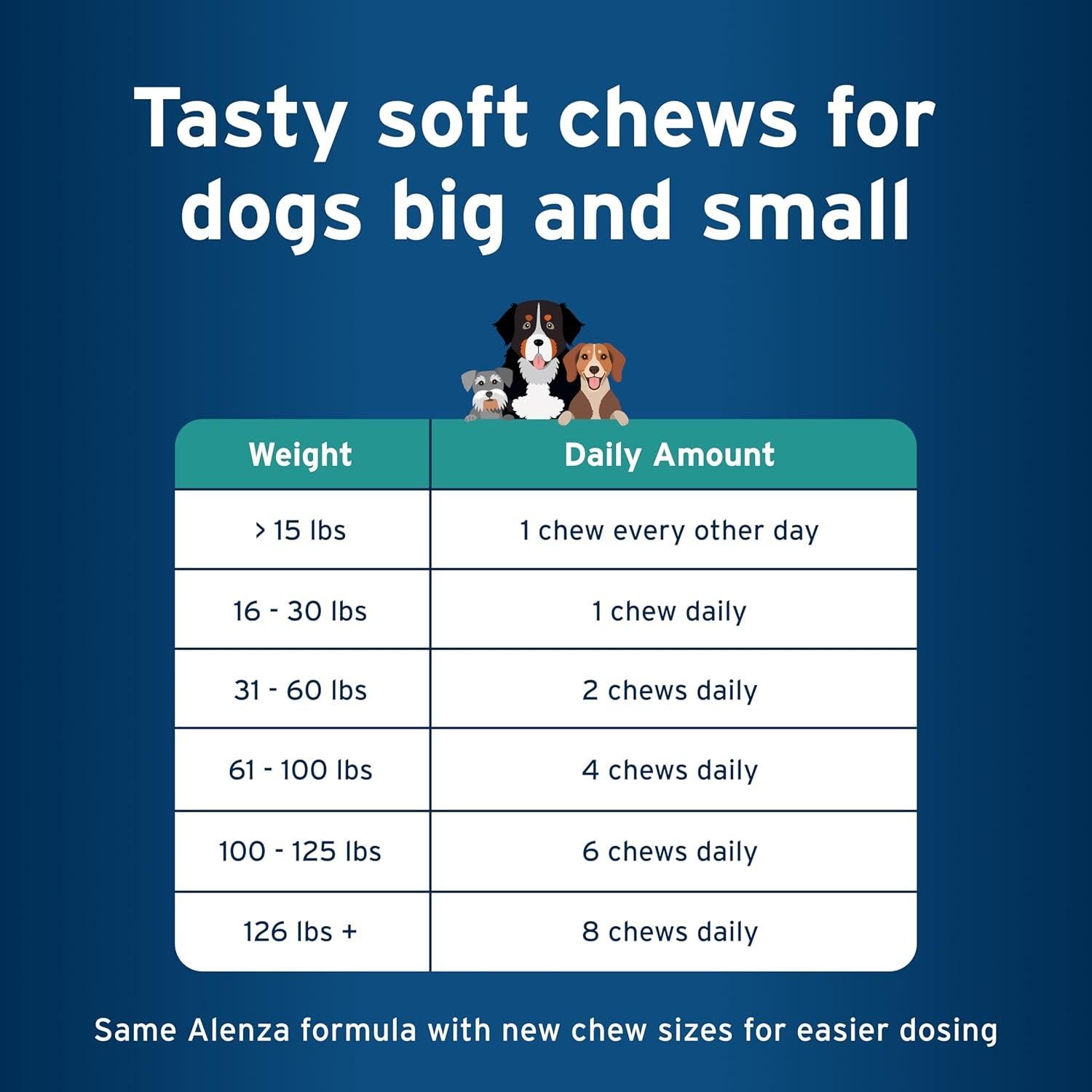 Suplemento Pet Protect Comfort+ Alenza para Perros 60 Masticables