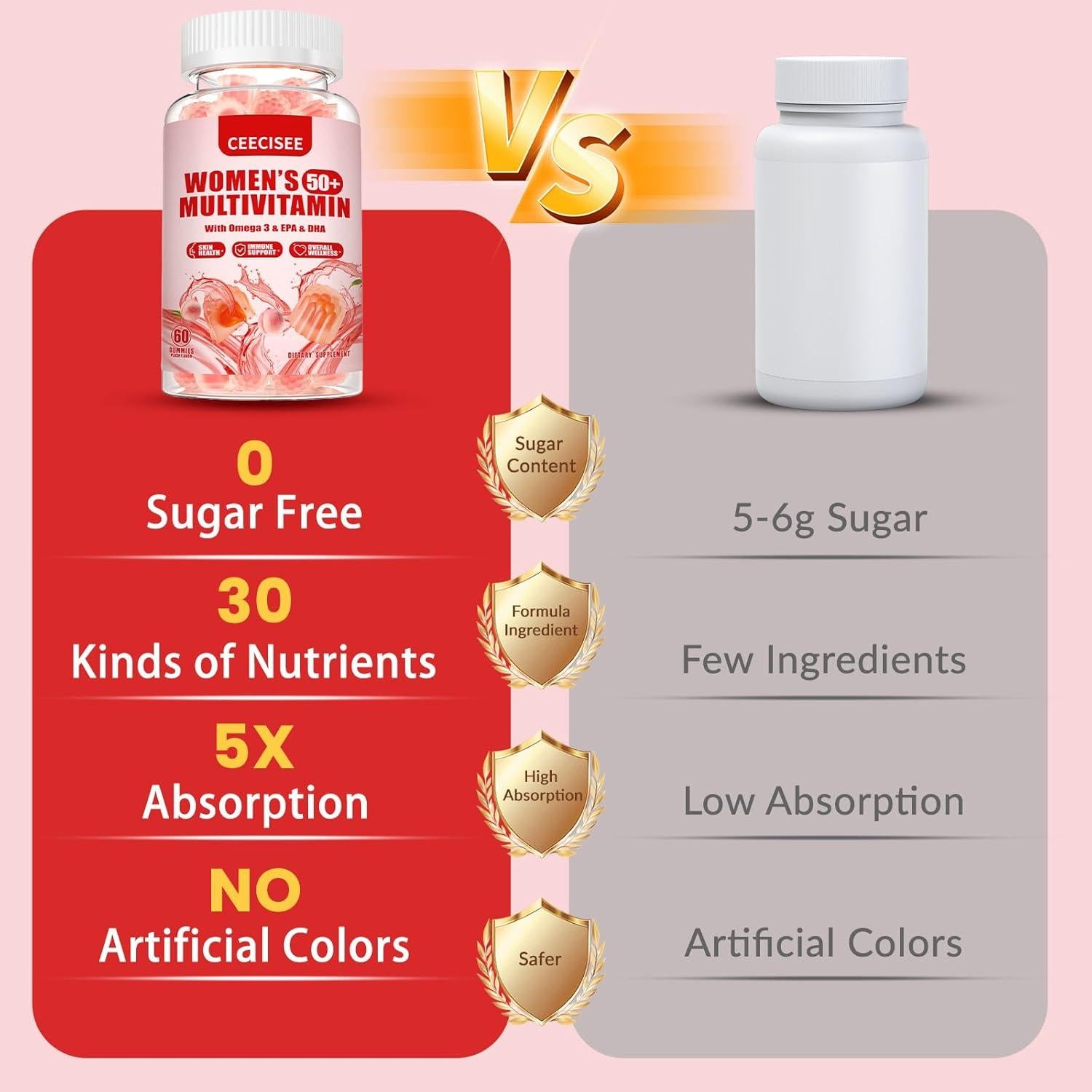 Gomitas Multivitamínicas Veganas Ceecisee 120 Conteo Durazno