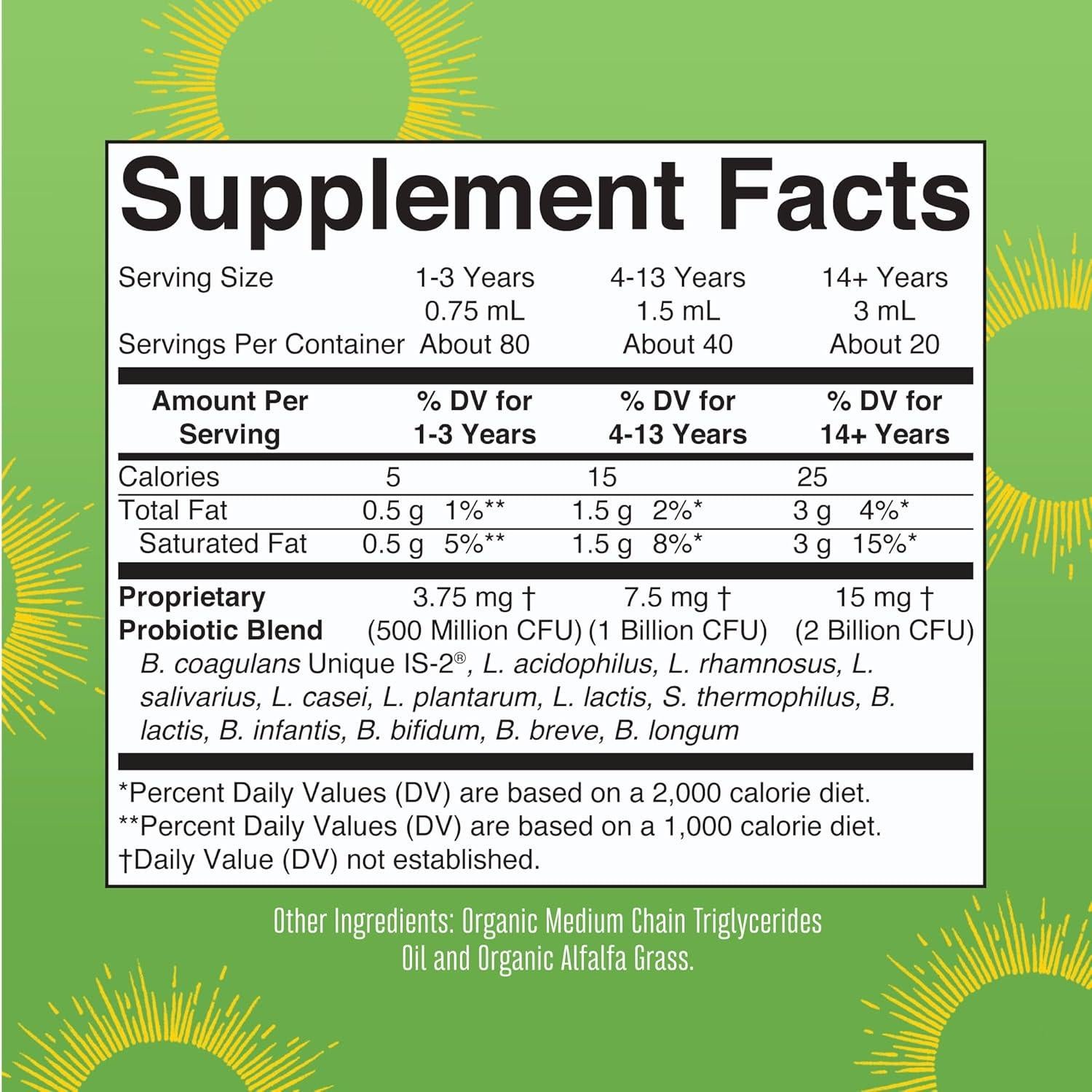 Multivitamina Matutina MaryRuth + Multimineral Nocturno y Probioticos