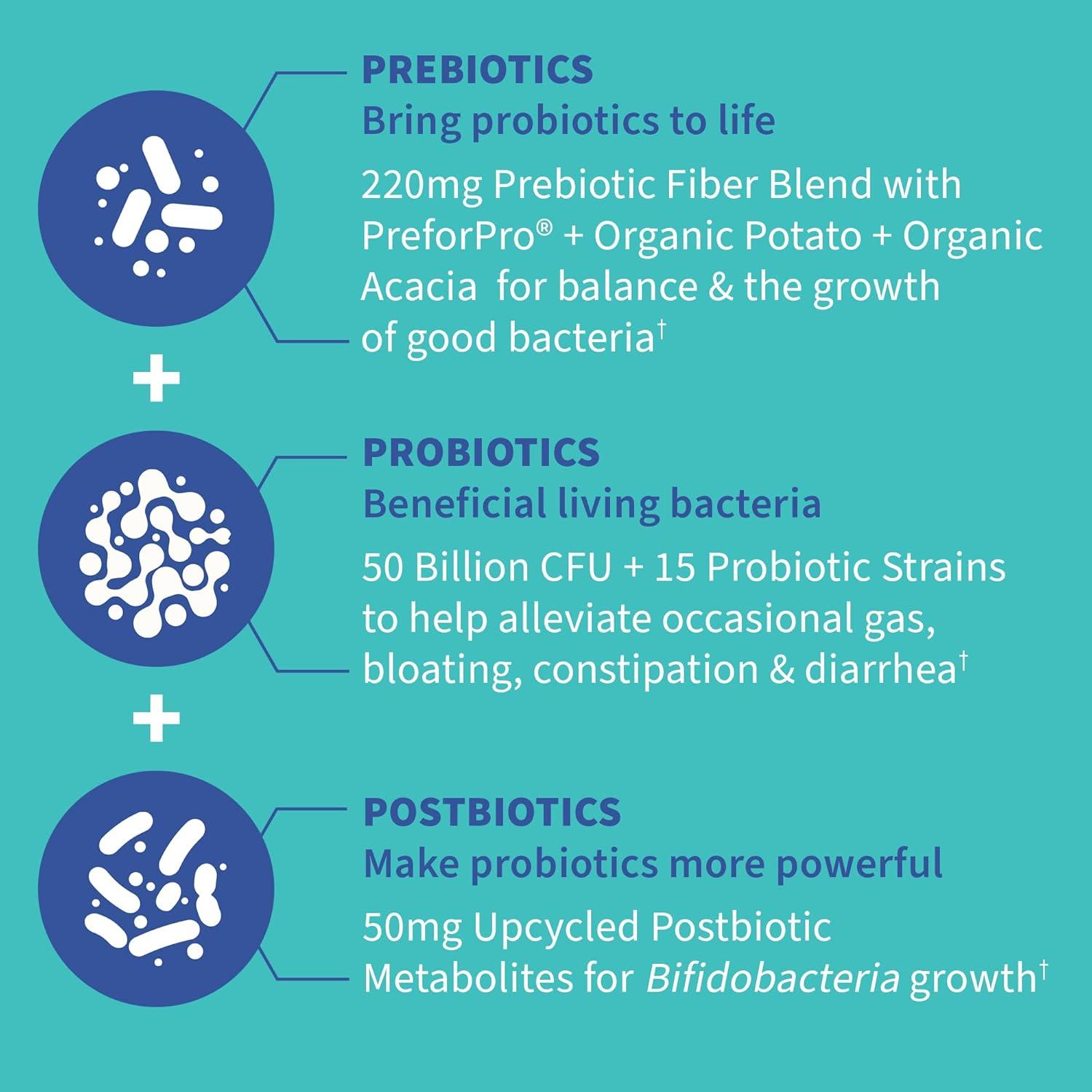 Suplemento Probiotico y Multivitamina Orgánica Jardín de la Vida