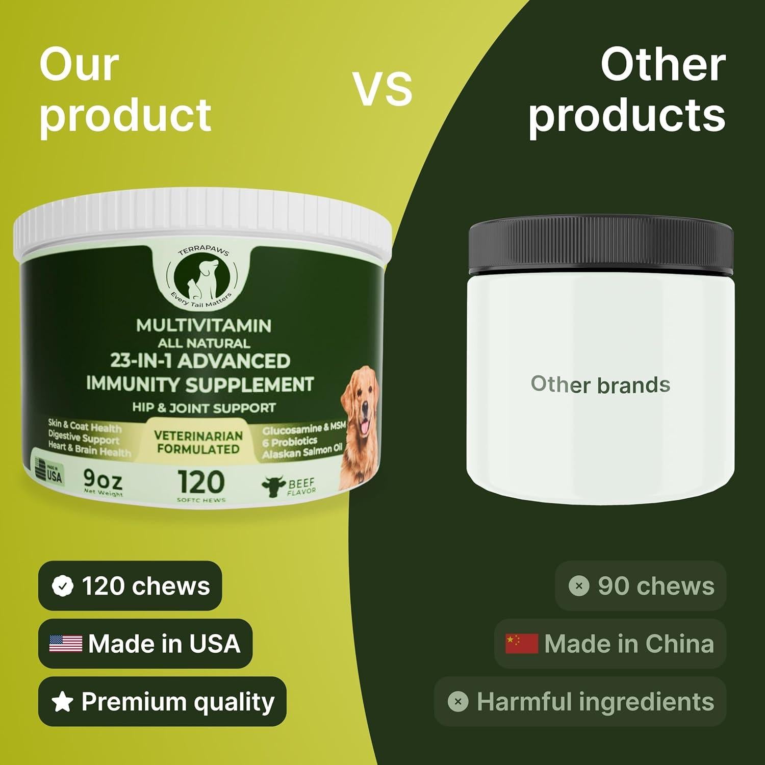 Multivitamina 23-en-1 para Perros TerraPaws - Masticables con Glucosamina y Probioticos