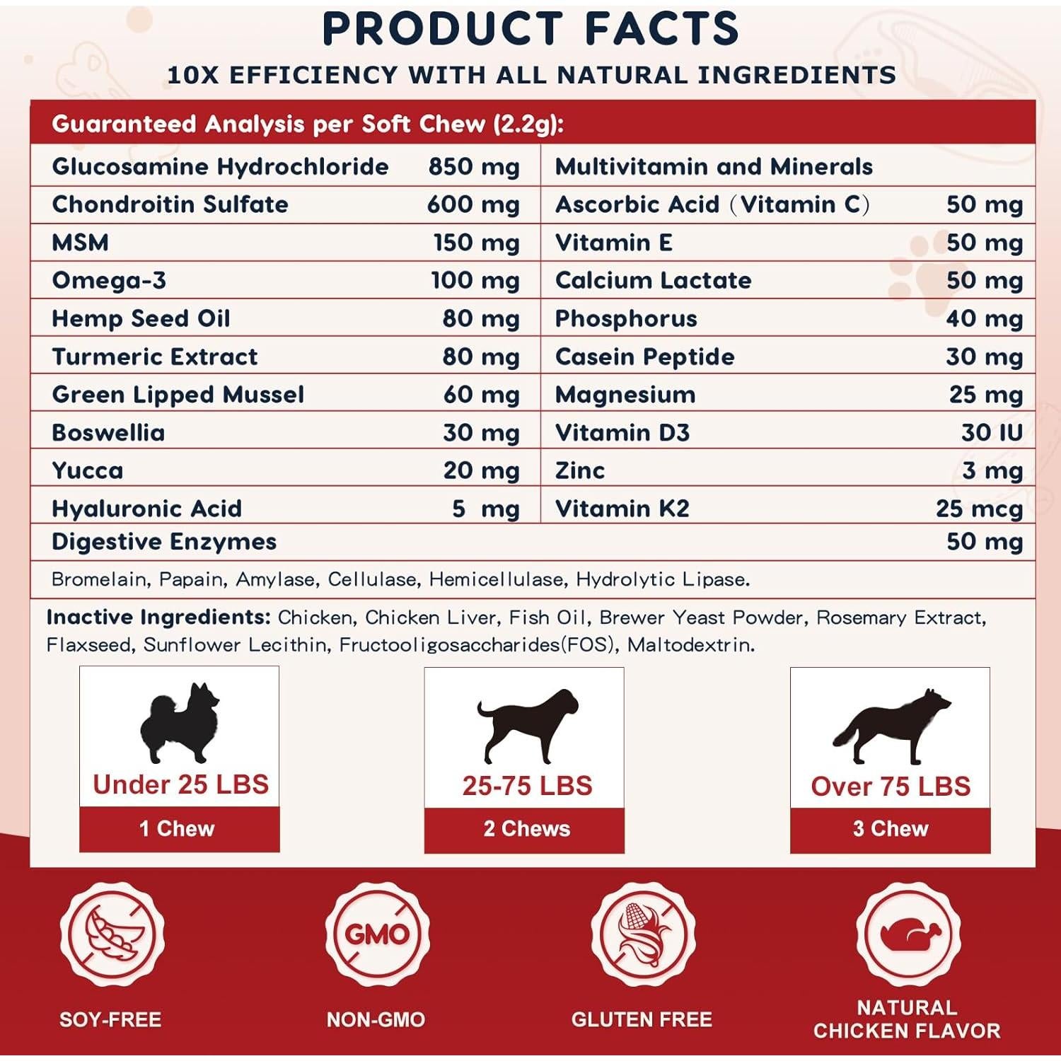 Suplemento Articular para Perros ZEBORA 120 Masticables Sabor Pollo