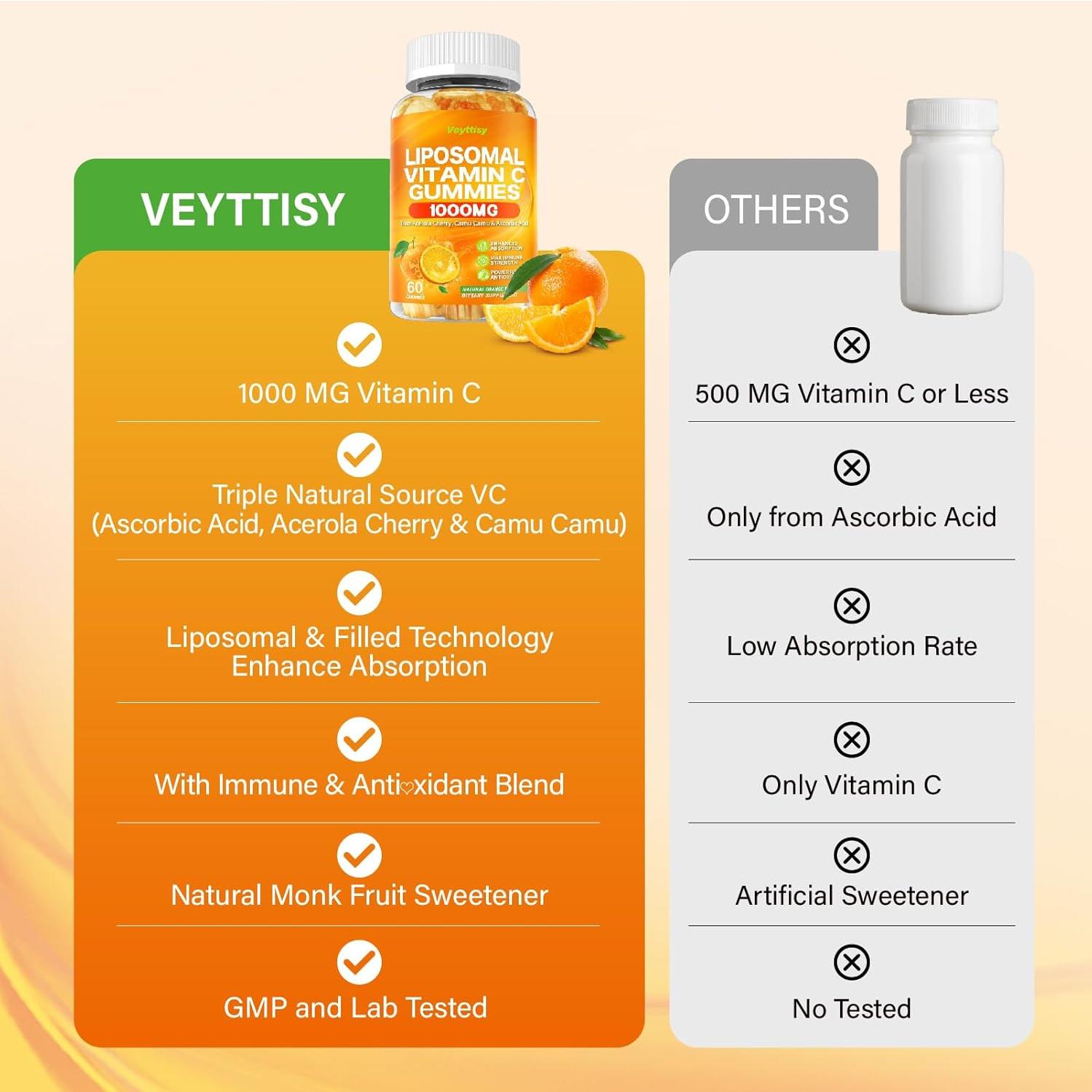 Gomitas de Vitamina C Liposomal 1000mg Veyttisy - Sabor Naranja