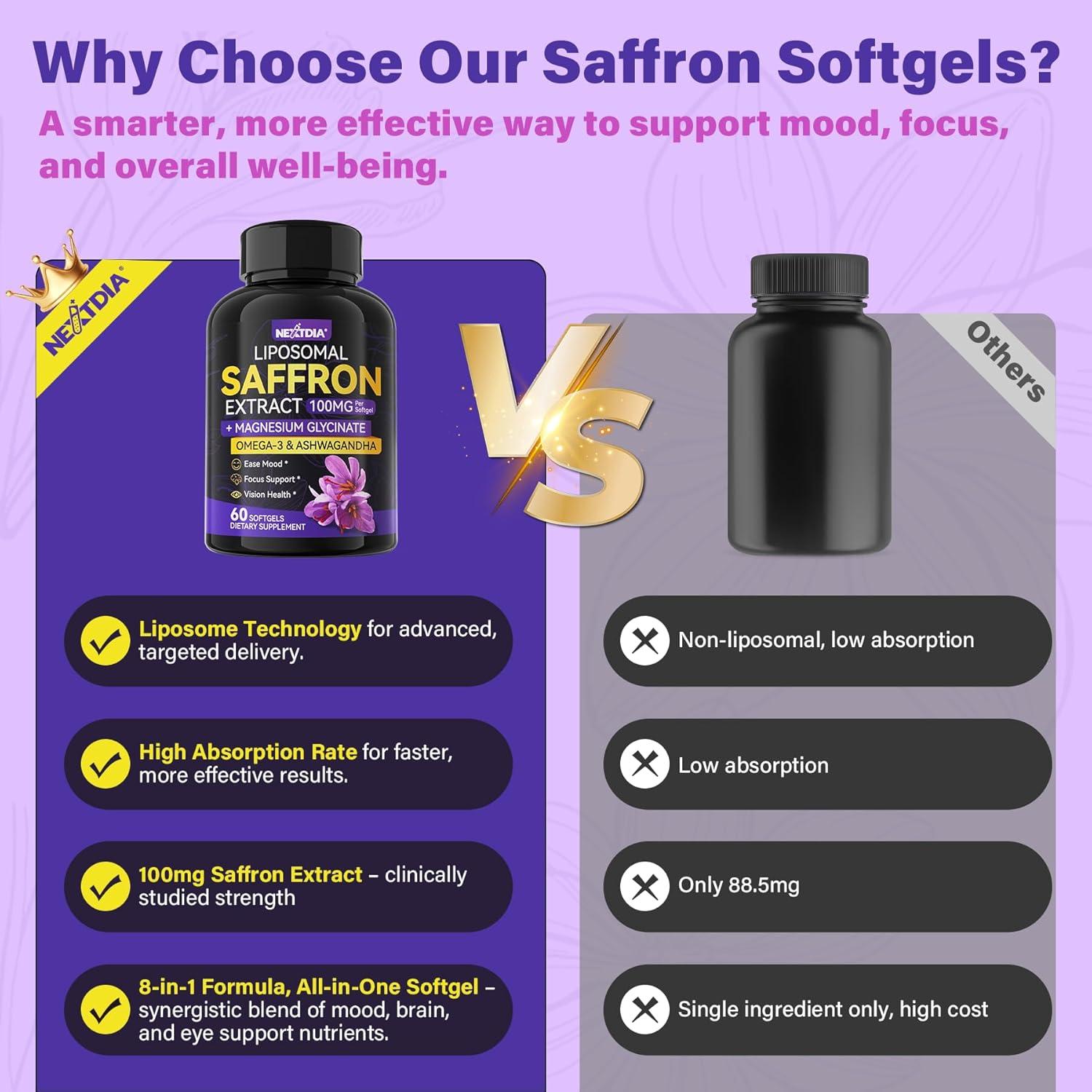 Suplemento de Azafrán Nextdia 100mg Liposomal 60 Gelatinas