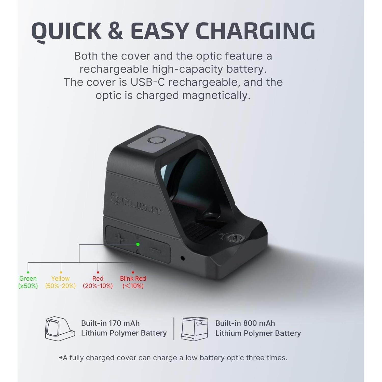 OLIGHT Osight Punto Rojo Recargable con Cubierta Carga