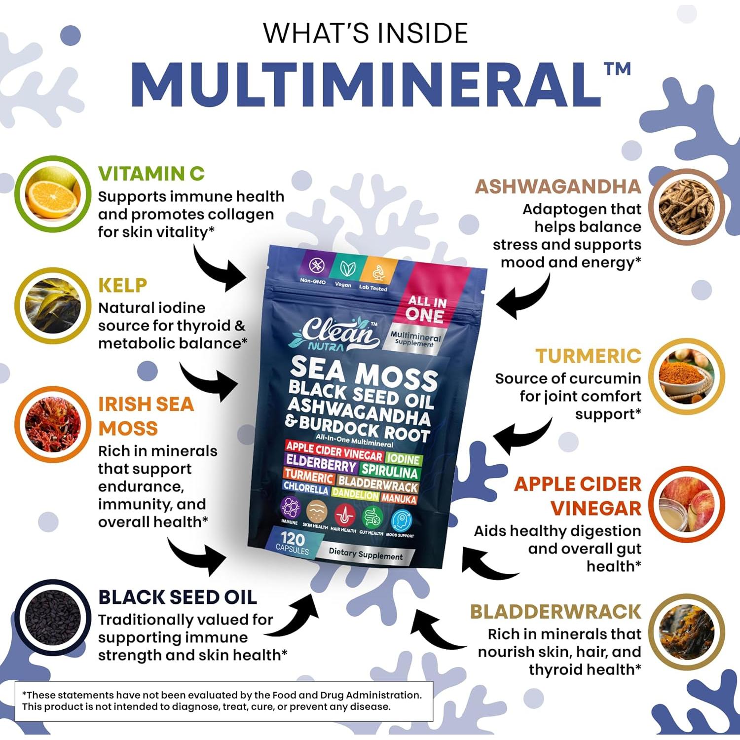 Suplemento Multimineral Clean Nutraceuticals 120 Cápsulas