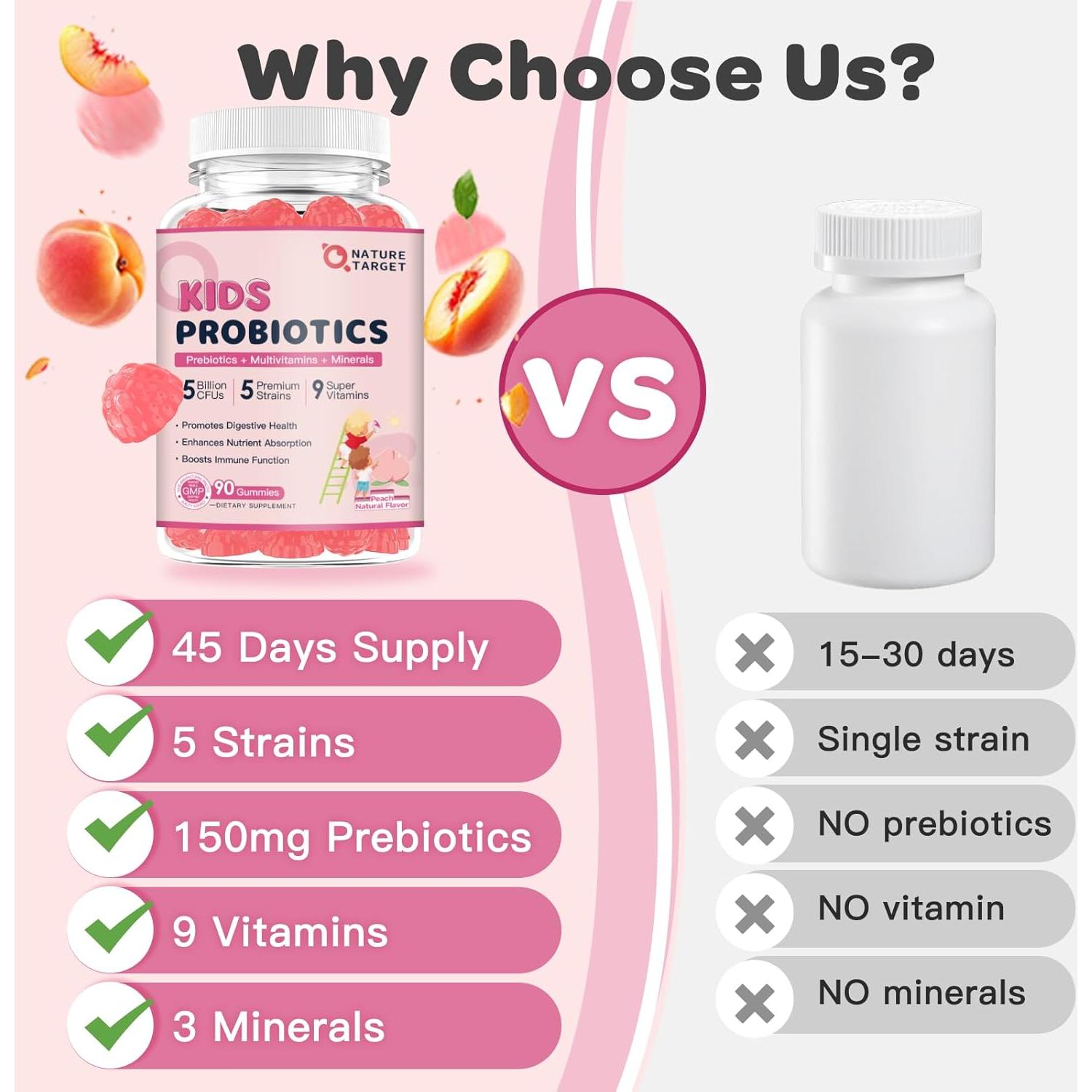 Gominolas Probioticas para Niños Nature Target 45 Porciones