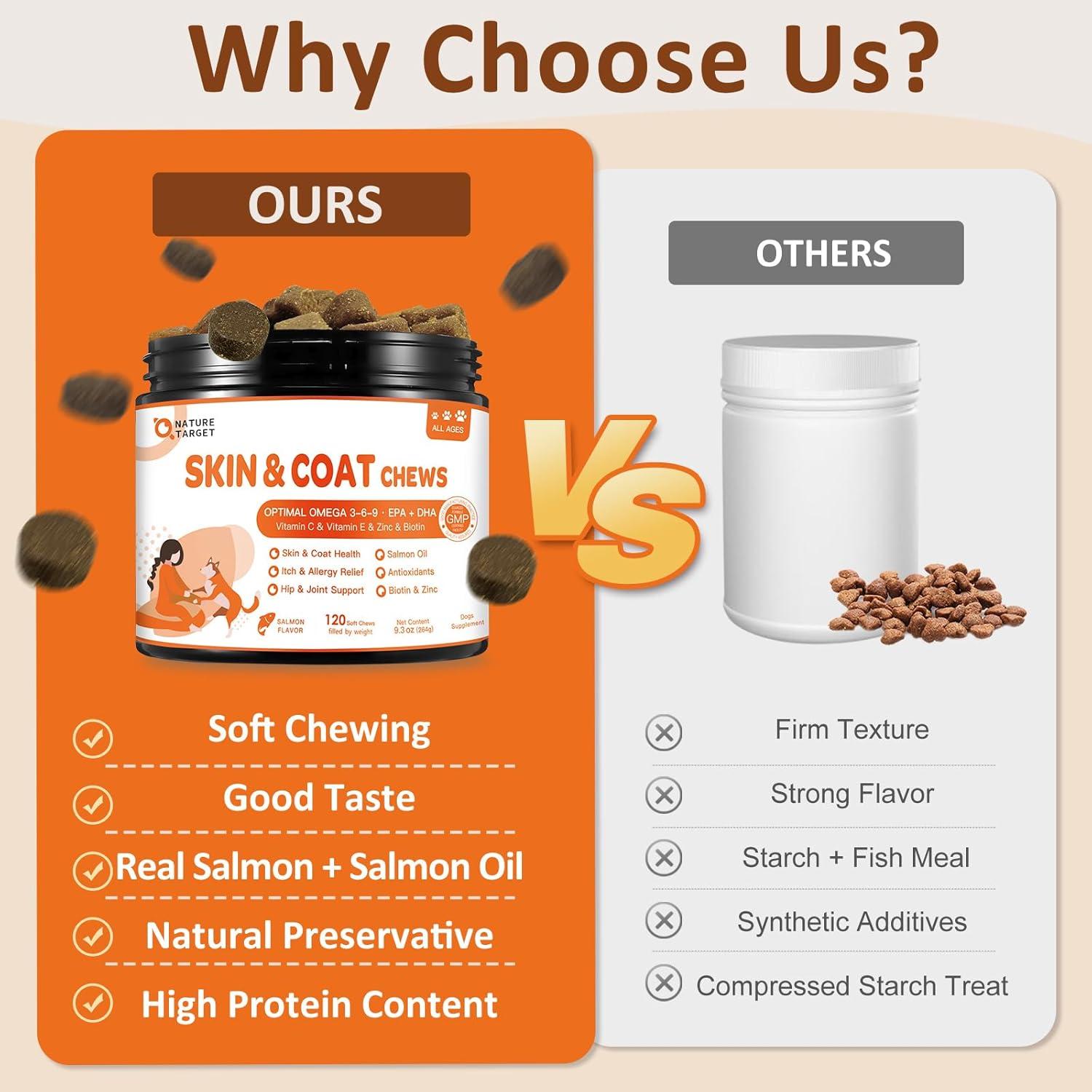 NATURE TARGET Suplemento Aceite de Pescado Omega 3 para Perros 120 Golosinas