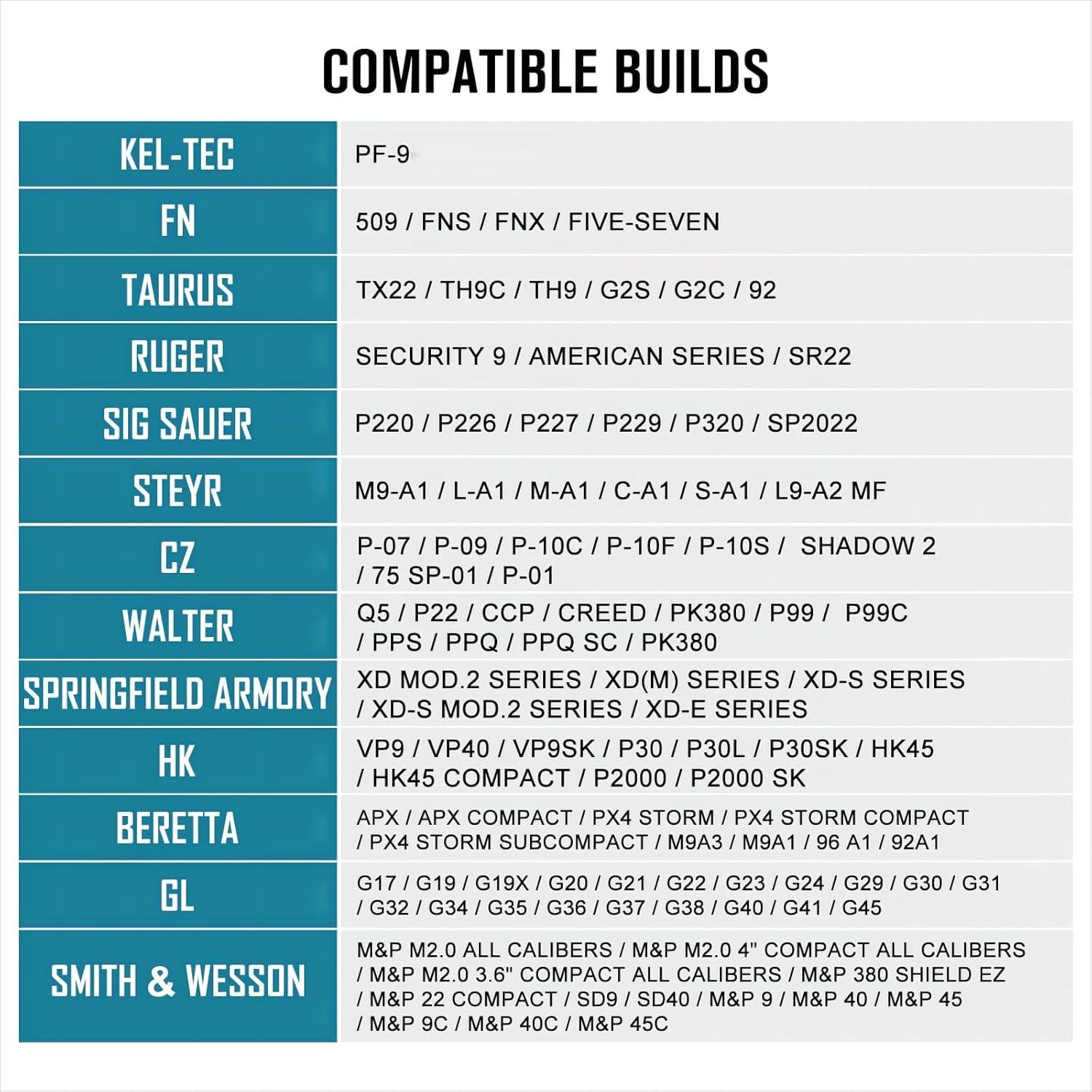 Linterna Táctica OLIGHT Baldr Mini 600 Lúmenes USB Verde