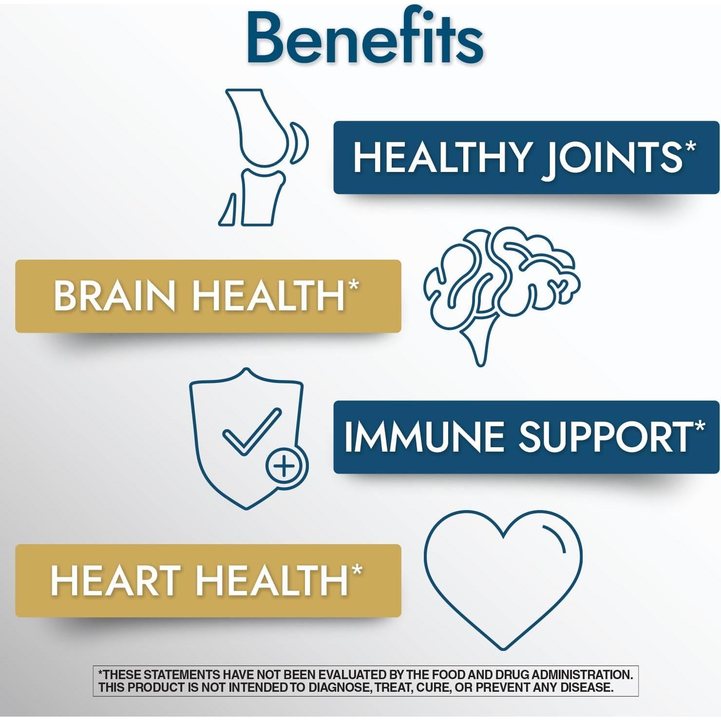 Aceite de Pescado Omega 3 Maravilla 1100mg 120 Cápsulas Blandas