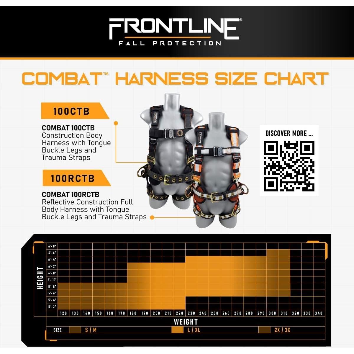 Arnés de Cuerpo Completo Frontline | Estribos de Trauma