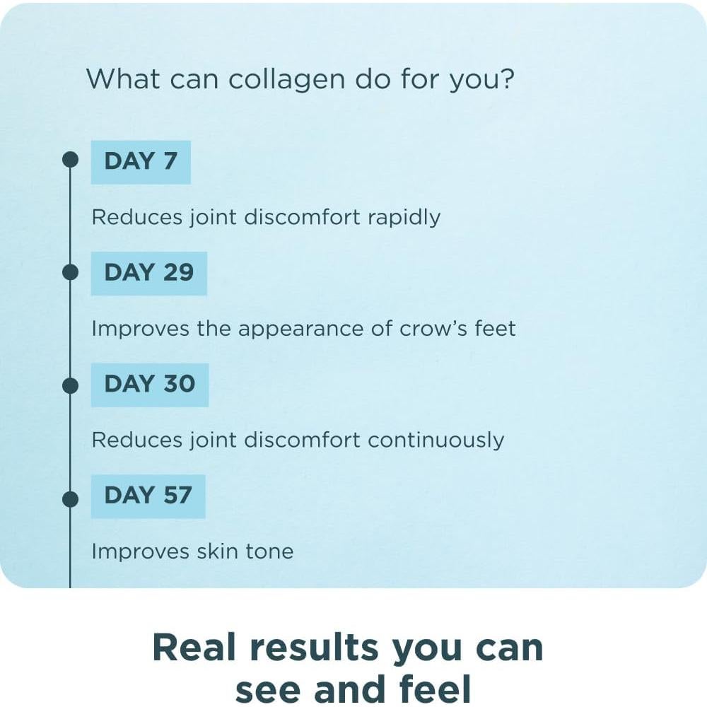 Proteína de Colágeno Múltiple Nutrición Antigua 289g Limón Jengibre