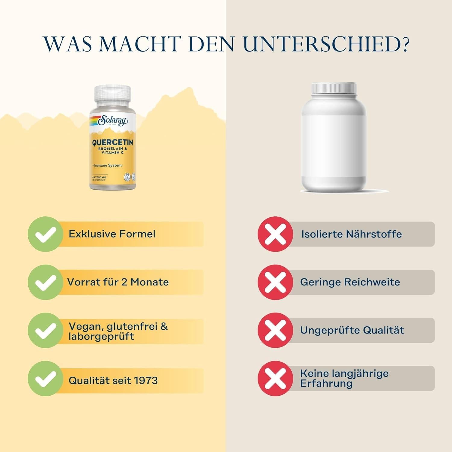 Suplemento Dietético Solaray Quercetina 60 VegCaps