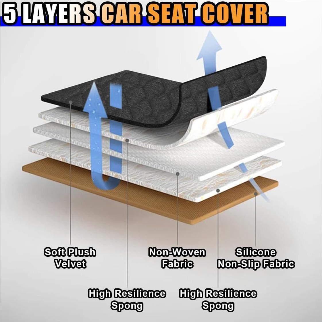 Funda de Asiento de Coche SMILFUY Negra Universal 49.8x49.3cm