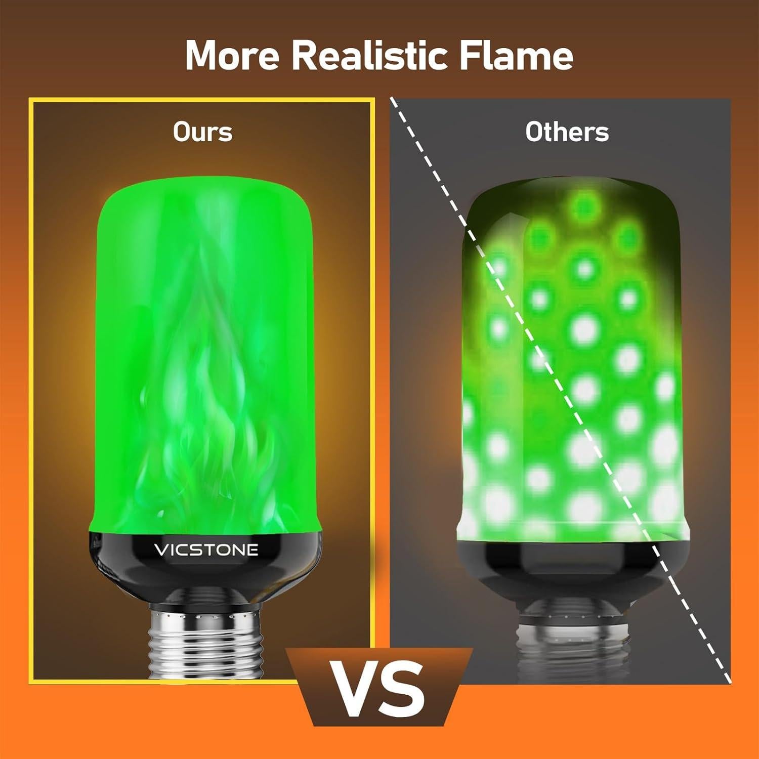 Bombillas LED de Llama Vicstone E26 Verde 2 Paquete 300 Lúmenes