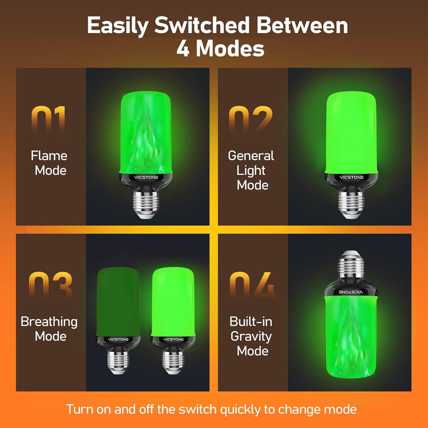 Bombillas LED de Llama Vicstone E26 Verde 2 Paquete 300 Lúmenes