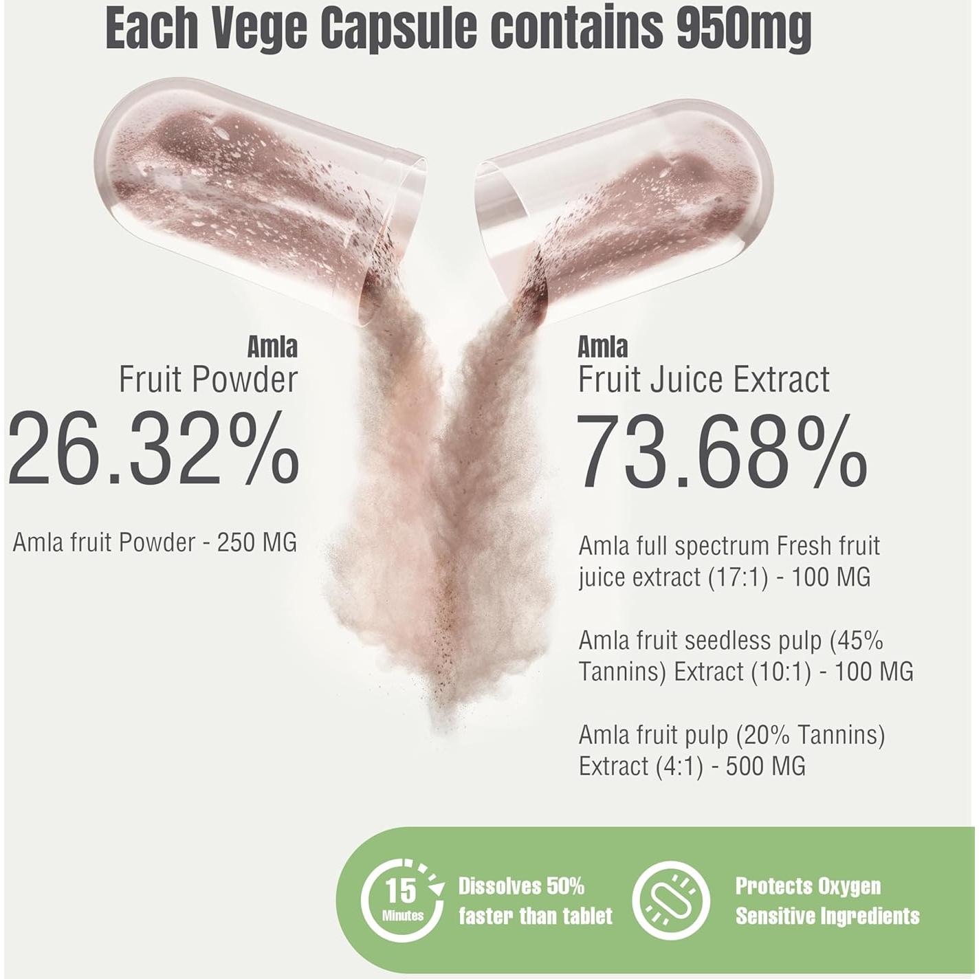 Cápsulas de Amla 950mg - Suplemento Herbal Vegano 60 Unidades