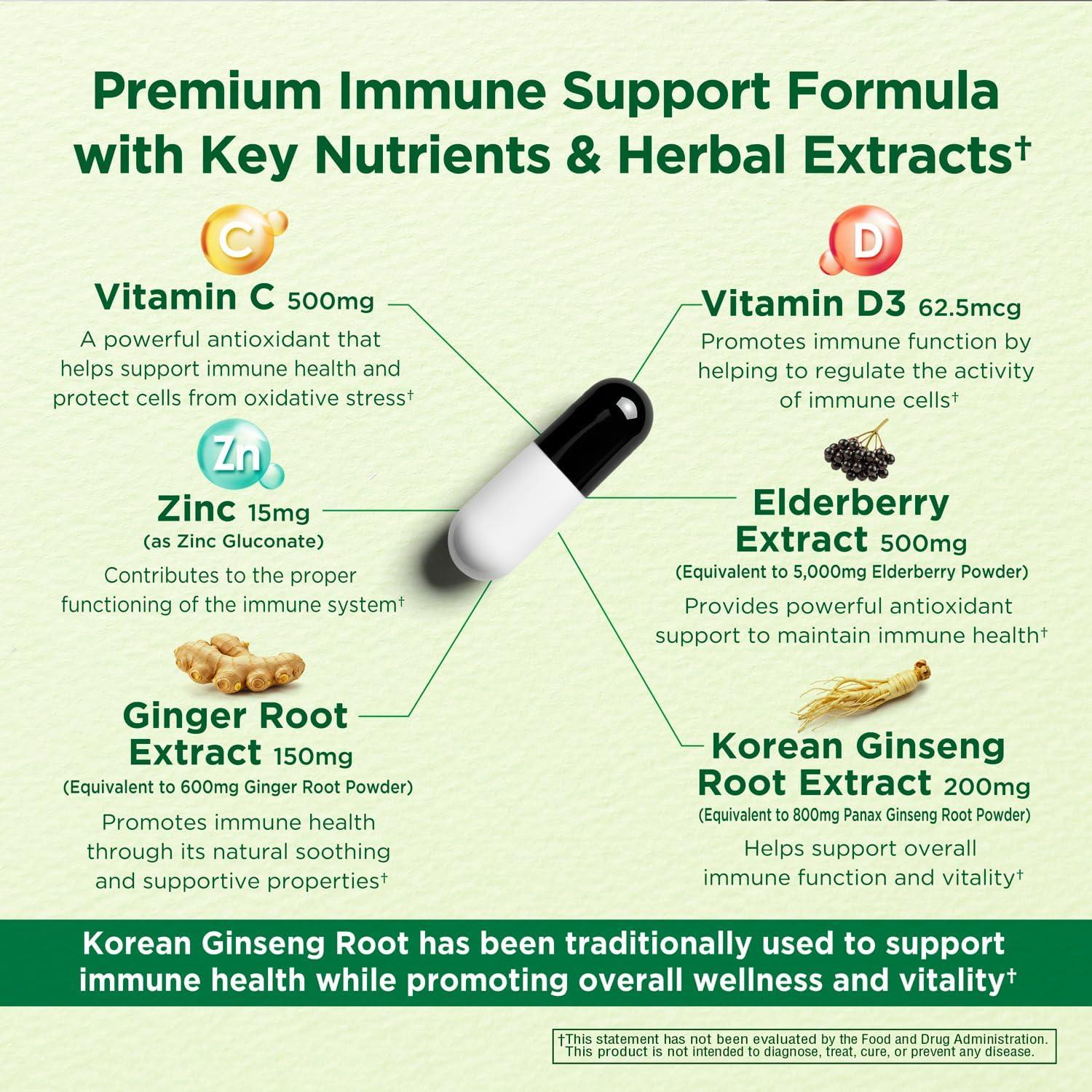 Suplemento Inmunológico 6-en-1 Innervis Nutrition 30 Cápsulas