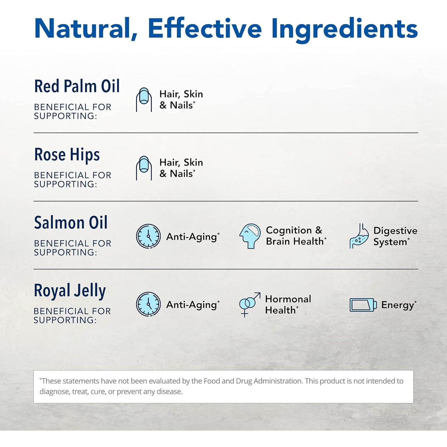 Suplemento de Vitaminas Integrales North American Herb - 14 Días